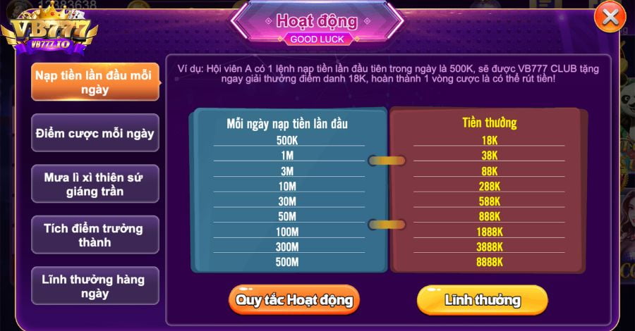 Giới thiệu ngắn gọn về nền tảng cá cược nổi tiếng Viu88 Bet - Viu88