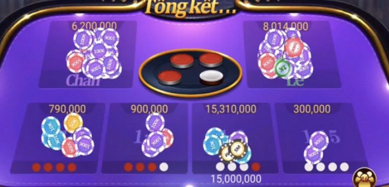 Những điều cần nhớ khi chơi game cấp độ Vinbet - Vinbet