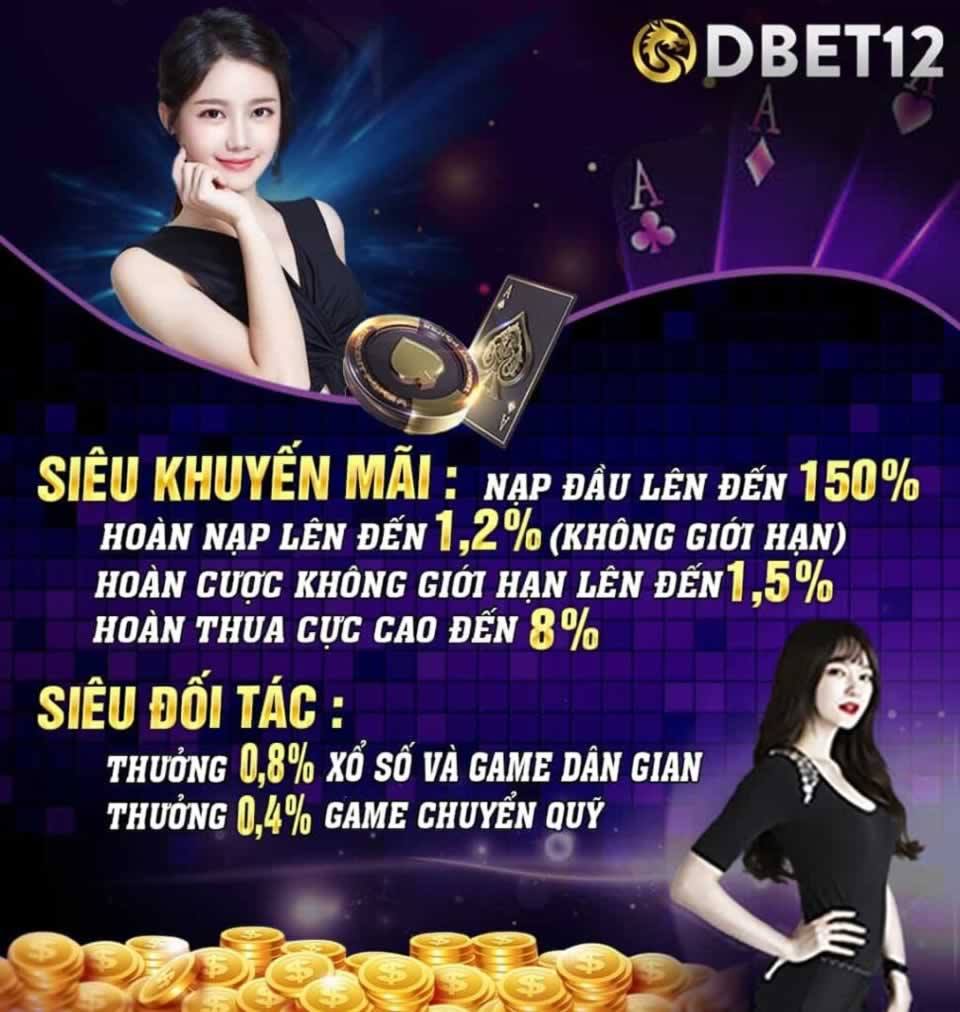Tại sao bạn nên đầu tư vào các công ty game tầm cỡ 789F? - 789F