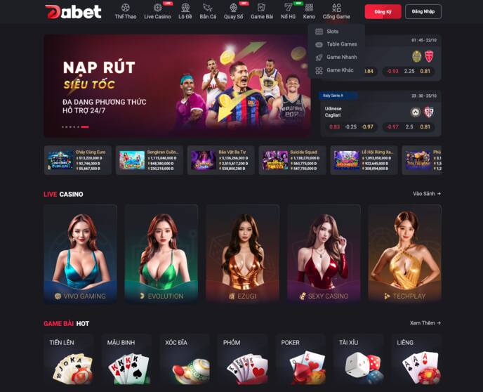 Những thành tựu của Bet888 (Mô tả ngắn gọn) - Bet888