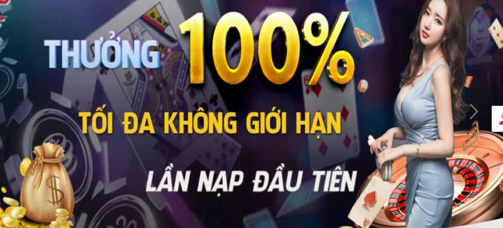 Mức độ bảo mật Mu88 - Mu88