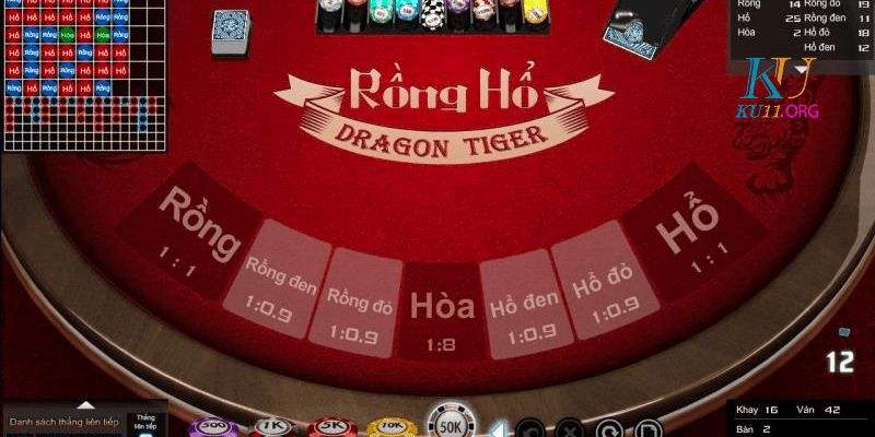Xếp hạng dịch vụ khách hàng Sodo17 - Sodo17