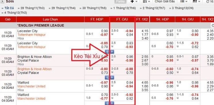 Hệ thống phần thưởng 868Vip hoạt động như thế nào? - 868Vip